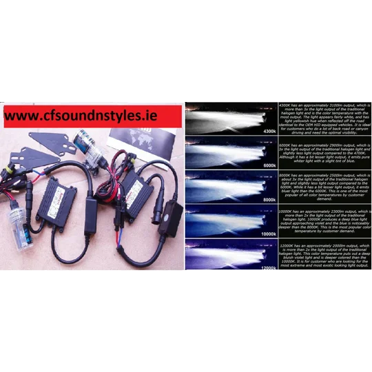 SLIM BALLAST HID Xenon Headlight/Bulb Conversion Complete Kit
