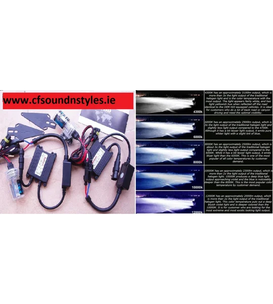 SLIM BALLAST HID Xenon Headlight/Bulb Conversion Complete Kit