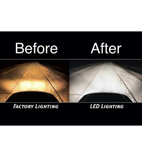 G20 Led Driving Headlight Bulbs Error Free H1 H3 H4 H7 H11 HB4 HB3 H8