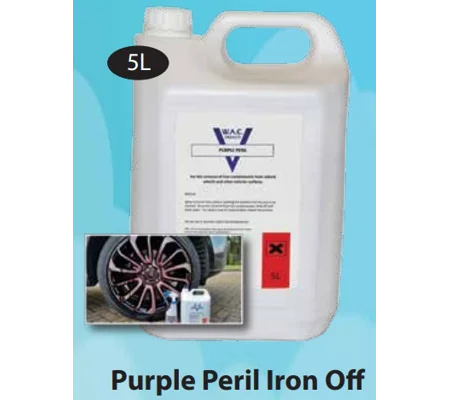 Bleeding Wheel Cleaner Iron Fall Out Remover Wheel Cleaner