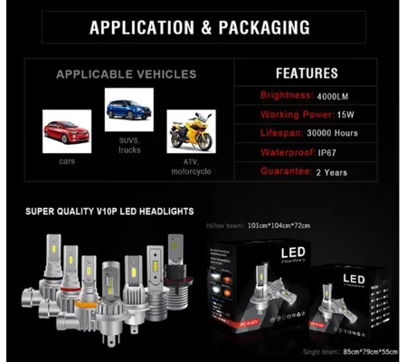 NEW 4000LM High Output Led Foglight Headlight Bulbs H7 H1 H3 9006 9005 H11 H8 H15