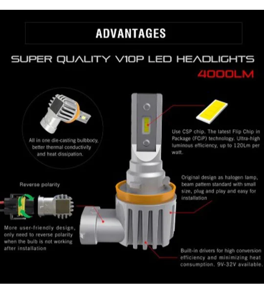 NEW 4000LM High Output Led Foglight Headlight Bulbs H7 H1 H3 9006 9005 H11 H8 H15