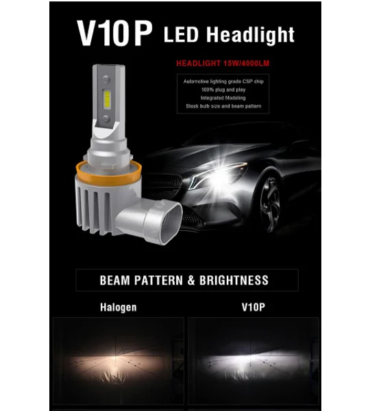 NEW 4000LM High Output Led Foglight Headlight Bulbs H7 H1 H3 9006 9005 H11 H8 H15