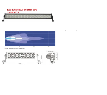 LIGHTBAR 36" 864mm PANEL LED 180W 40 LED FLOOD BEAM 12V & 24V