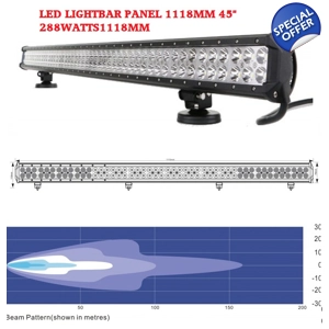 LED LIGHT BAR PANEL 288 WATT 1118MM 45
