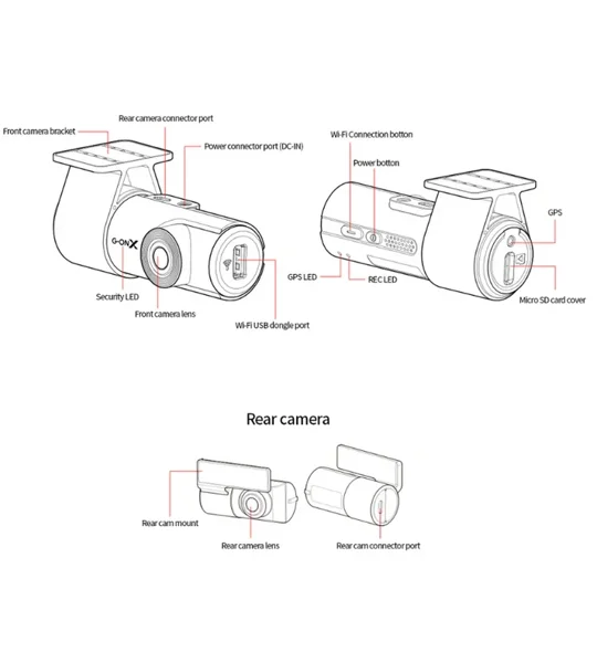 Gnet G-ONX Dash Cam Front & Rear Cameras