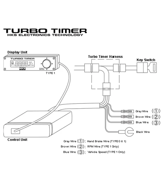 HKS TYPE 0 Turbo Timer & Volt Meter