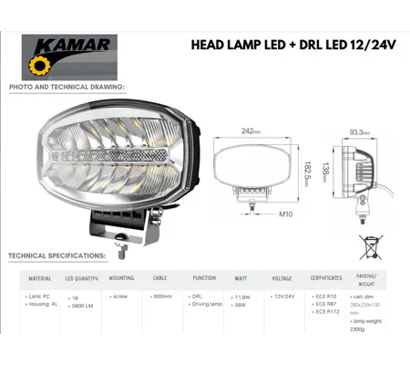LED Spot Light Truck 4x4 12/24V 58Watts 12Watt DRL