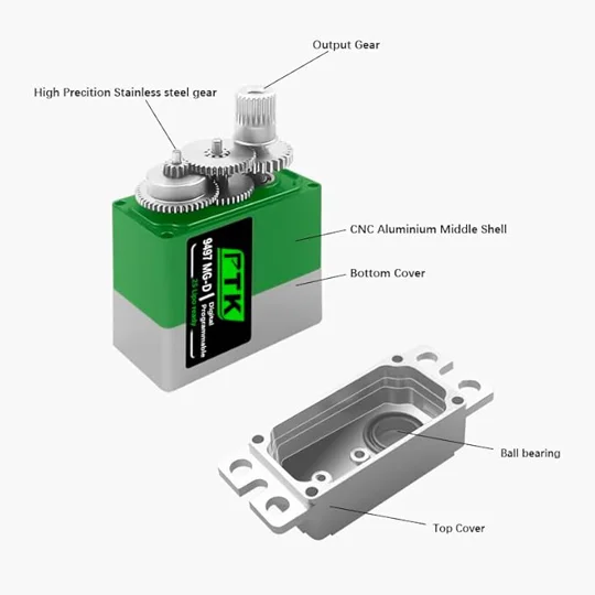 Pro-Tronik PTK 9497 MG-D 8.6kg/0.08s 19,2g Micro Digital Servo Coreless
