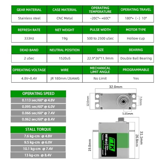 Pro-Tronik PTK 9497 MG-D 8.6kg/0.08s 19,2g Micro Digital Servo Coreless