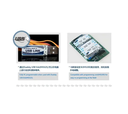 Dualsky Prog CARD V2,for Xcontrollers BA V2
