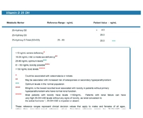 维生素D测试 vitamin-D 25-hydroxyvitamin