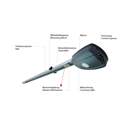 Avanti electric motor