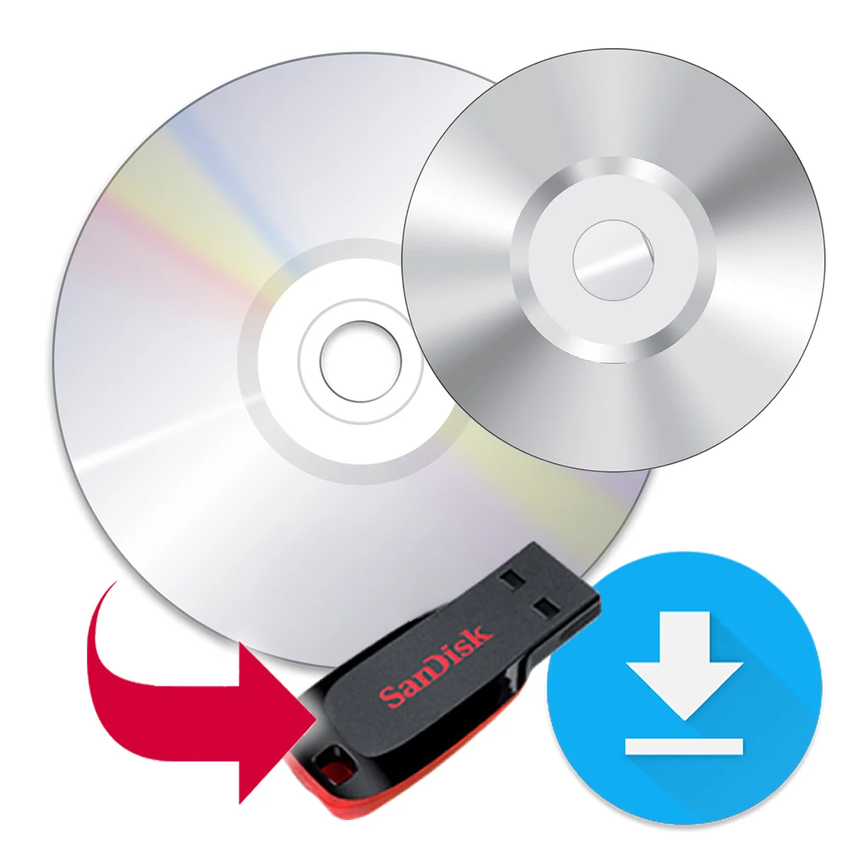 CD & DVD Transfer
