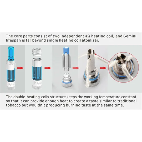 Gemini Cloud V2