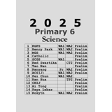 2025 Primary 6 Full Exam Papers Package