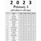 2023 Primary 3 Exam Paper Package all ..