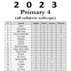2023 Primary 4 Exam Paper Package ..