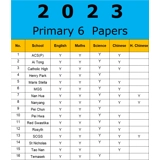 2023 Primary 6 Prelim Exam Papers Pack..