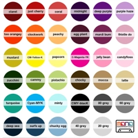 Song Canvas Sound Wave Art