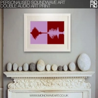 Art Print Double Audio Sound Wave Art