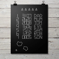 Asteroids Birthdays - Personalised Word Art