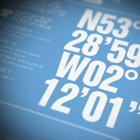 Football Co-ordinates | Football Stadium Art