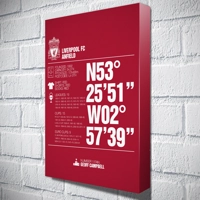 Football Co-ordinates | Football Stadium Art