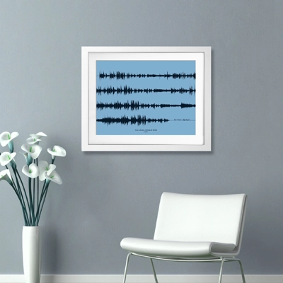 Art Print Multi Sound Wave Audio Art Art Print Multi Sound Wave Audio Art