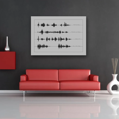 Canvas Multi Audio Sound Wave Art Canvas Multi Audio Sound Wave Art