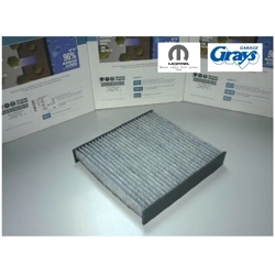 New In-Car Anti-Allergen Filter | Pollen Filter Fiat 500 F..