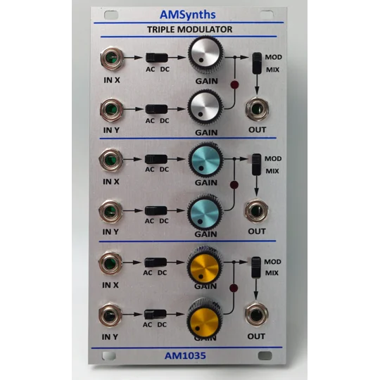 AM1035 Triple Modulator & Mix