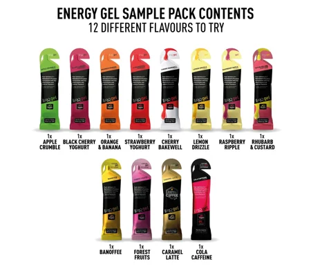 Torq GEL Sampling Pack (12 Gels)