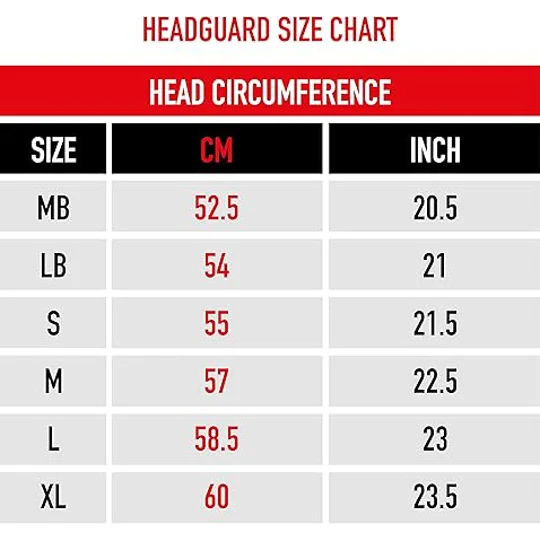 Canterbury Core Headguard