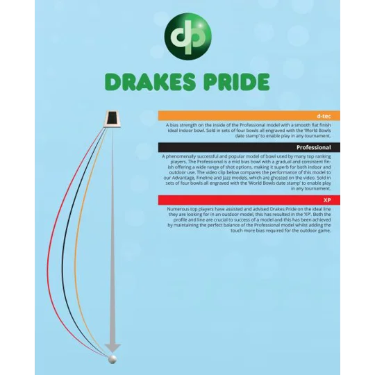 Drakes Pride Professional Bowls - Various Colours