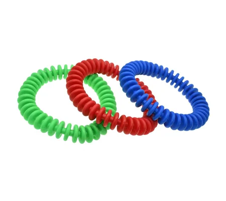 Flexi Throwing Ring