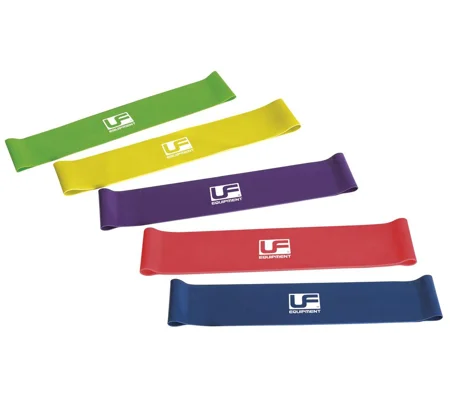 Urban Fitness Resistance Band Loop (Set of 5) 10 Inch