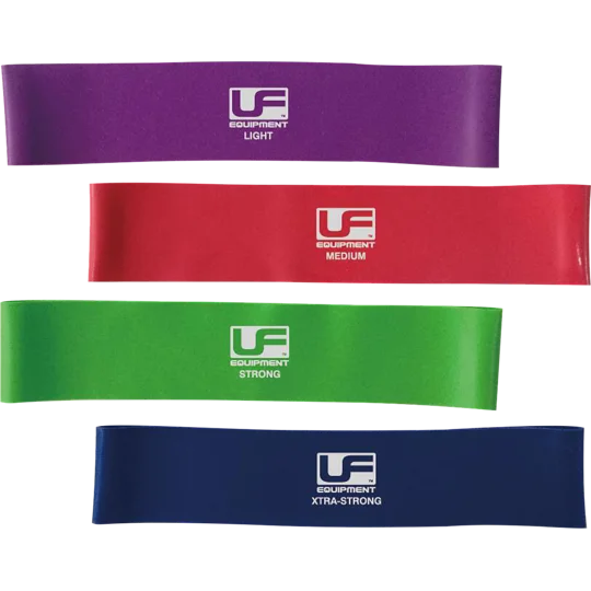 Urban Fitness Resistance Band Loop 12 Inch