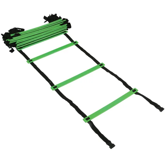 Gilbert Speed Ladder