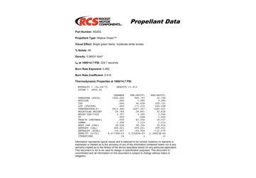 75mm Mojave Green™ Propellant Grain