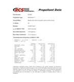 38mm Metalstorm™ Propellant Grain