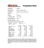98mm Redline™ (N3300R Version) Propellant Grain