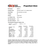 29mm New Blue Thunder™ Propellant Grain