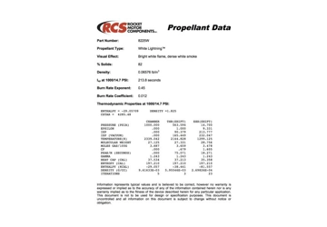 38mm White Lightning™ Propellant Grain