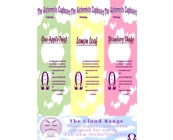 The Cloud Range Trio