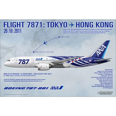 ANA Boeing 787-881 Dreamliner JA801A First Flight 7871