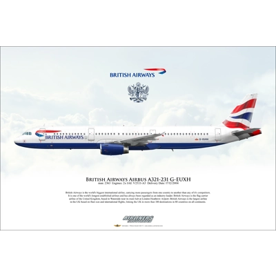 British Airways Airbus A321-231 G-EUXH