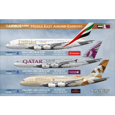 Airbus A380 Middle East Airline Carriers Emirates Qatar Etihad Airbus A380 Middle East Airline Carriers Emirates Qatar Etihad