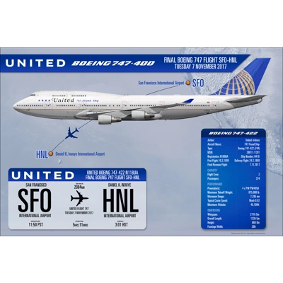 United Airlines 747 Friend Ship Boeing 747-422 N118UA Final 747 Flight