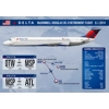 Delta Air Lines McDonne..
